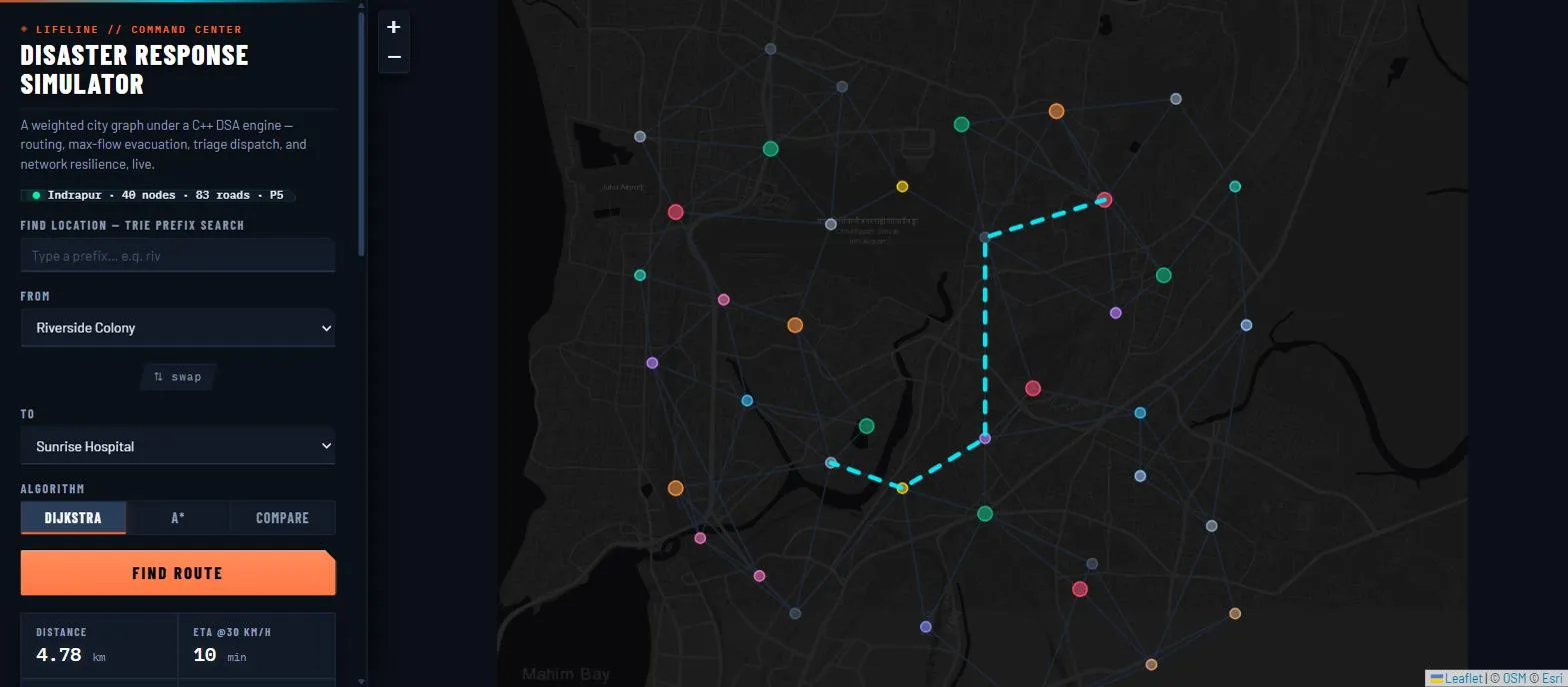 LifeLine — disaster response and evacuation simulator